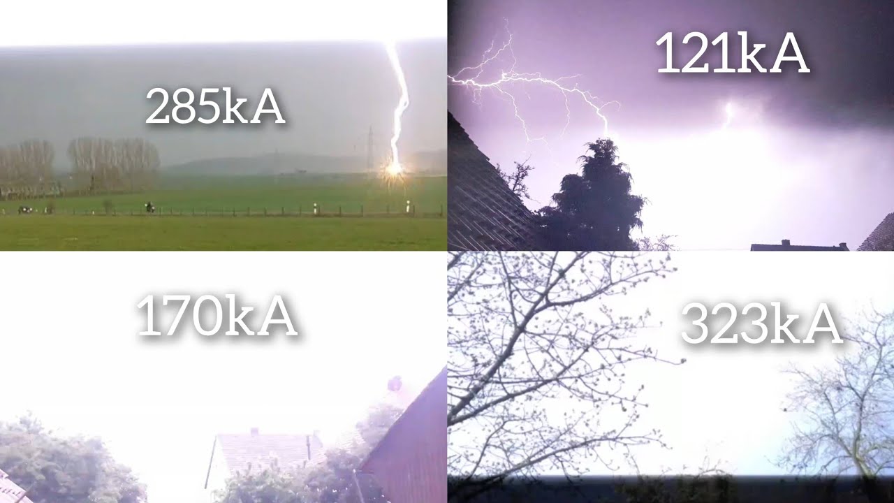 Von -106kA bis 323kA DETONATIONEN!/ Die stärksten BLITZE über 100kA/ GEWITTER 2025 /1000 Abospecial
