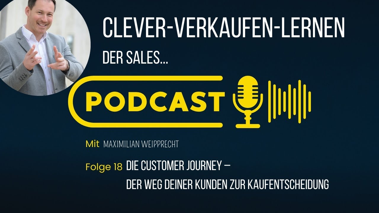 Die Customer Journey &ndash; Der Weg deiner Kunden zur Kaufentscheidung