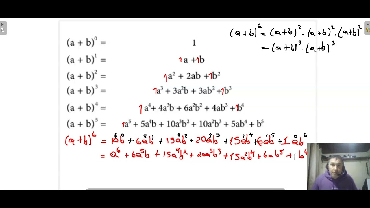 3.8 Triângulo de Pascal  Produtos notáveis  8° ano
