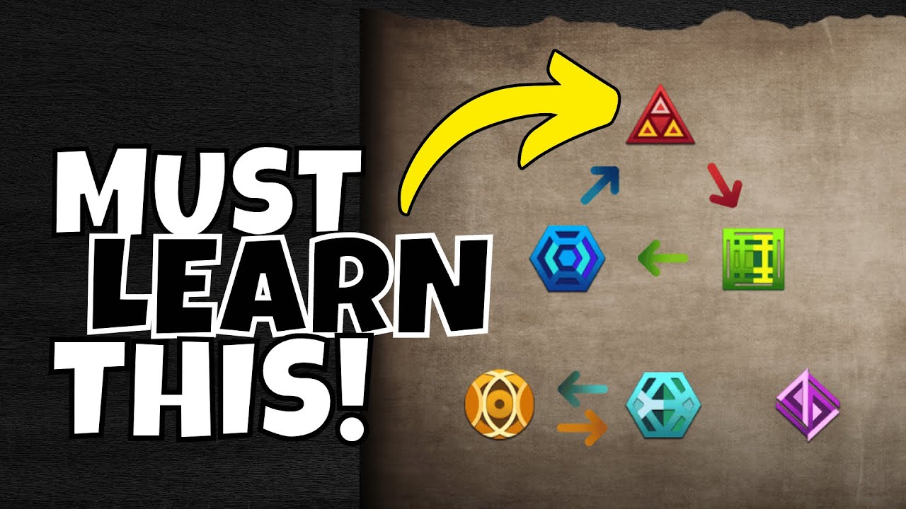 TIPS FOR PROGRESSION! [GUILD OF GUARDIANS]