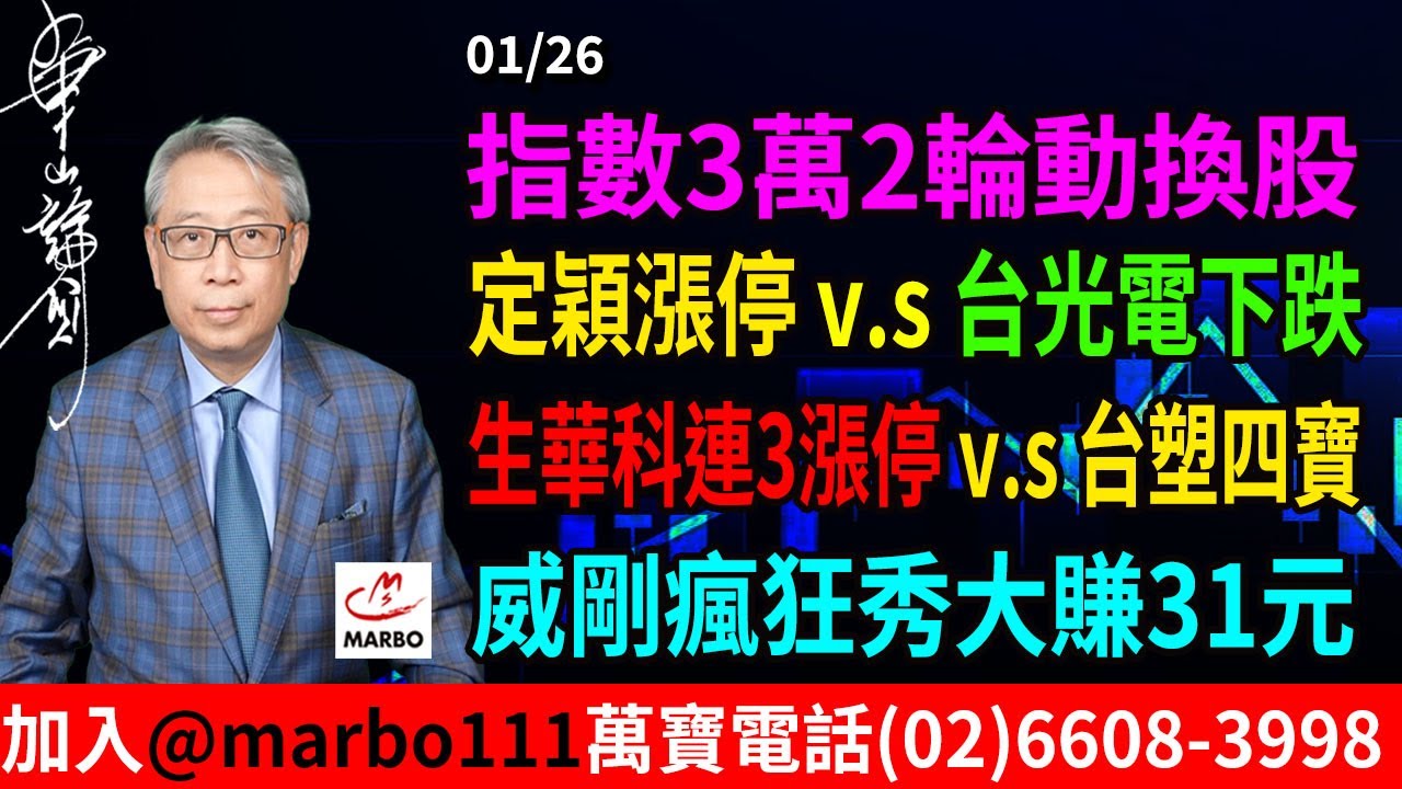 2026/01/26 台股一天空翻多 一線休息 二線上位 生技股也炒AI夢? #朱成志社長