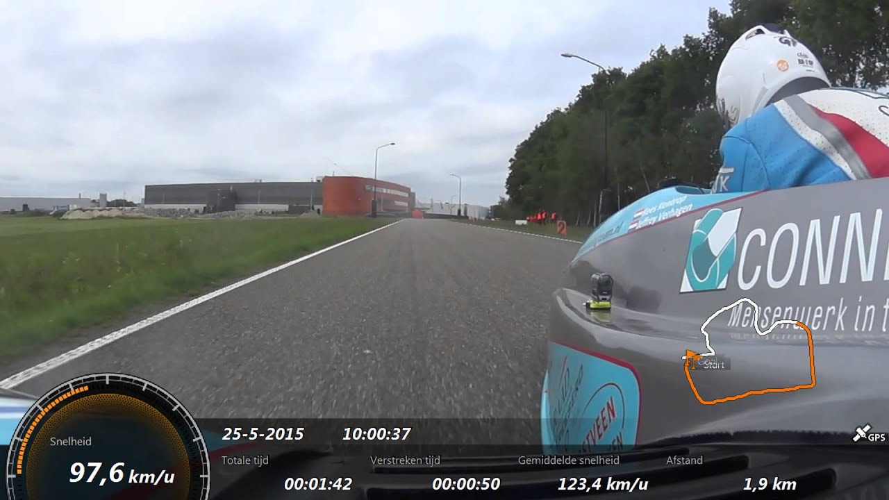 Connect Roké Racing team Pinksterraces Oss 2015