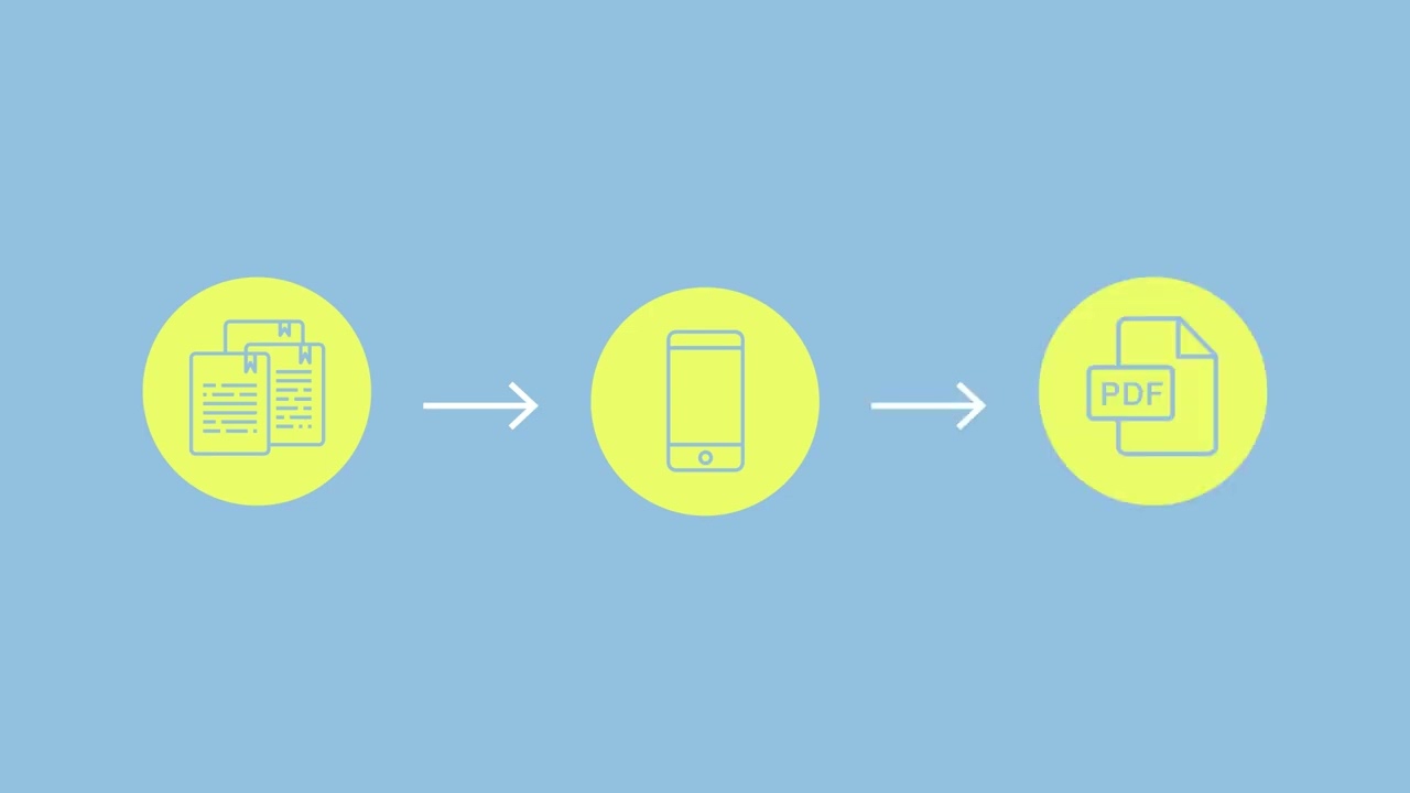 Tutoriel: comment déposer une demande d’admission au 1er cycle à l’UQAM
