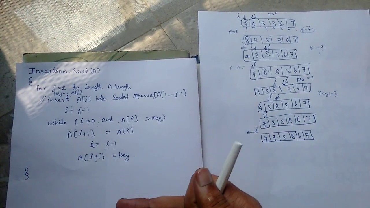 Insertion sort algorithm