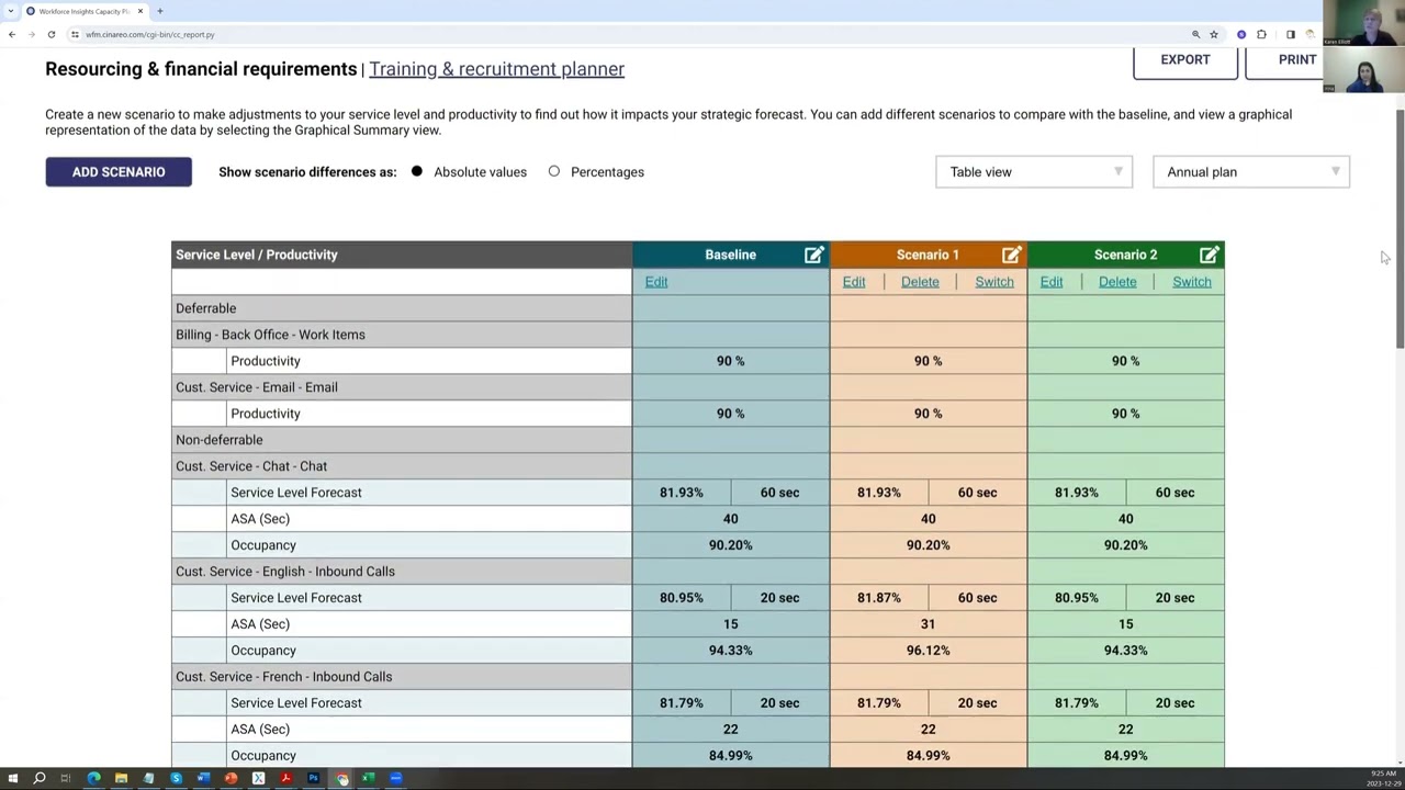 Capacity Planning for Contact Center Managers