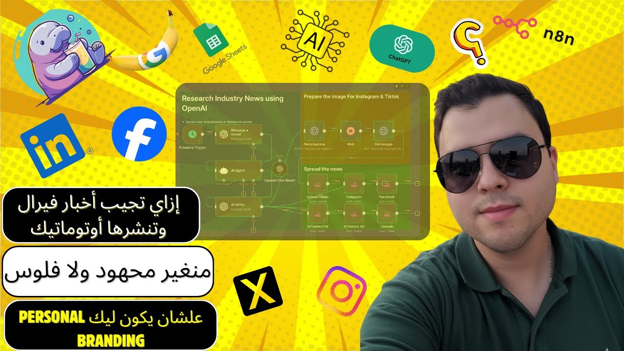 إزاي تجيب الأخبار الفيرال وتنشرها أوتوماتيك على السوشيال ميديا | n8n + ChatGPT + Gemini + Blotato