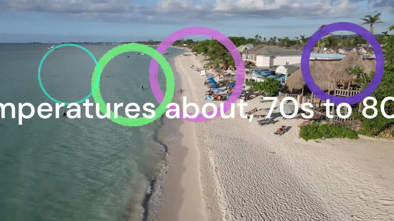 NEGRIL BEACH VISIT