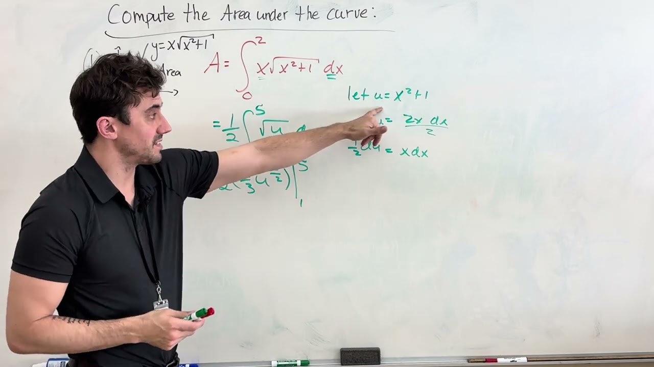 Calculus 12 - Area under the Curve 1