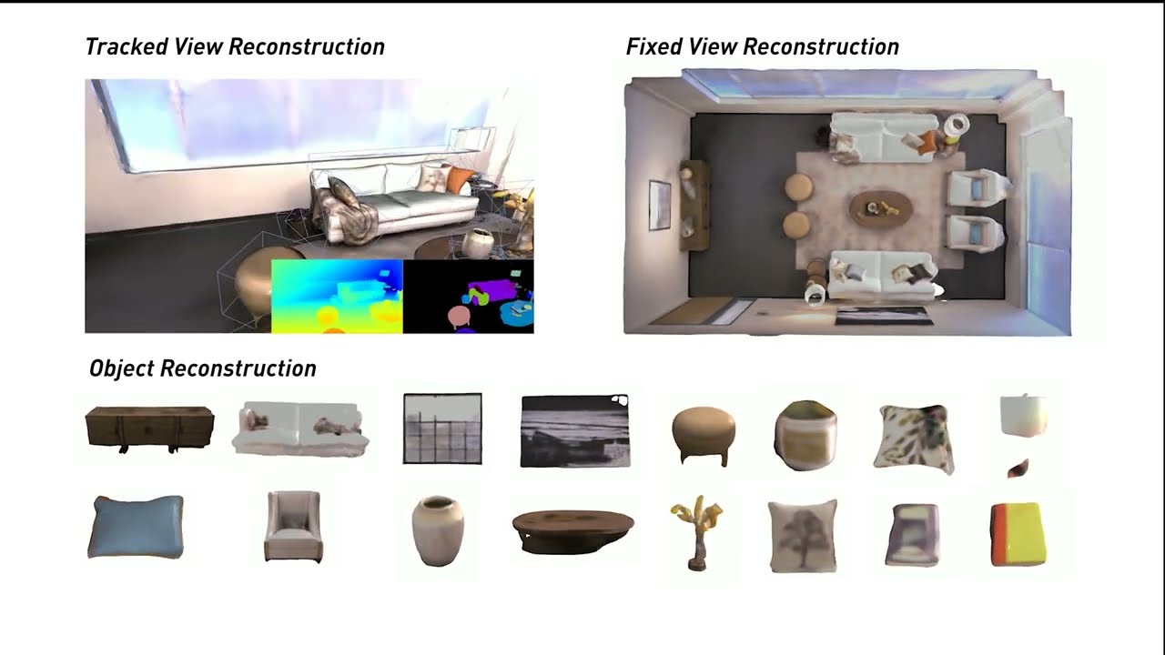 [CVPR 2023] vMAP: Vectorised Object Mapping for Neural Field SLAM