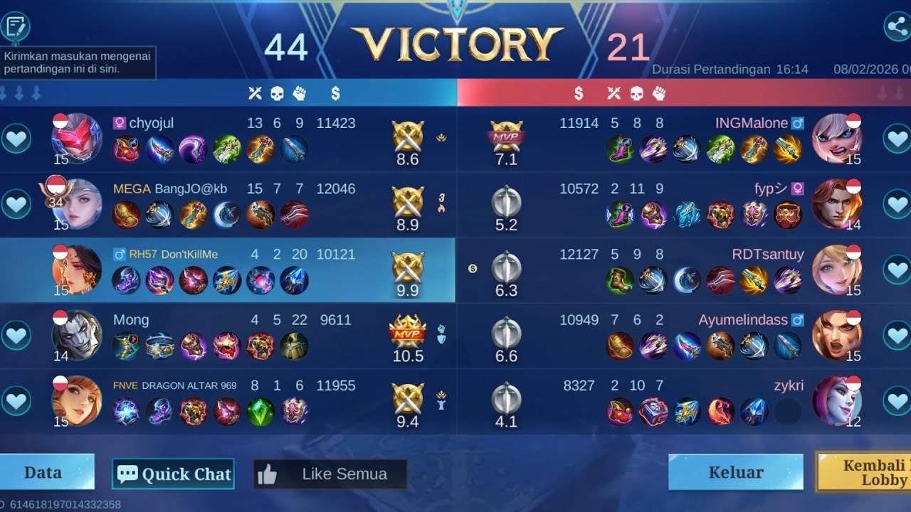 Zetian-Lawan Bot ngeyel