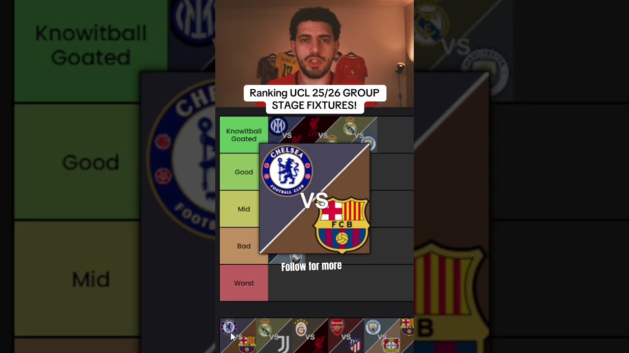 The BEST UCL Group stage FIXTURE?! 