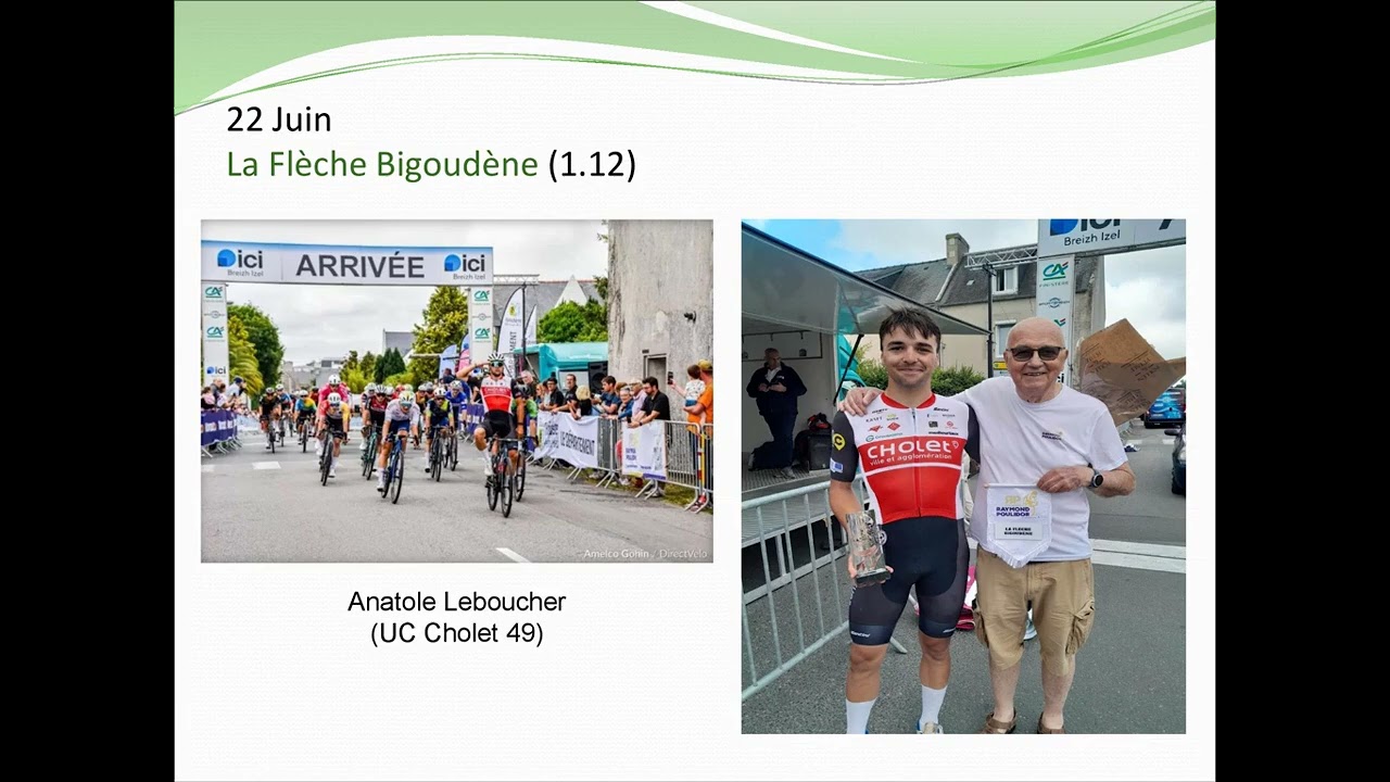 Challenge Raymond Poulidor 2025 | Le meilleur du cyclisme amateur français 🚴🇫🇷