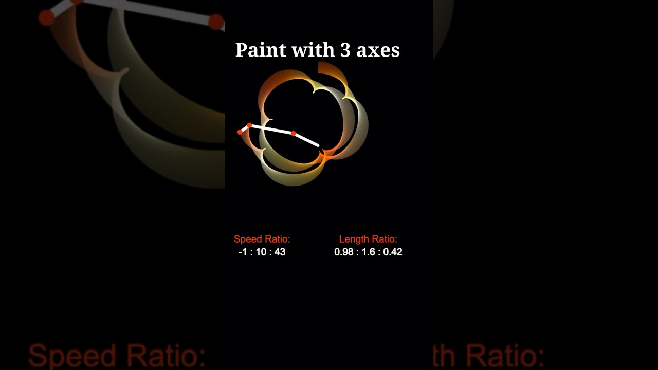 When Math Meets Art #36