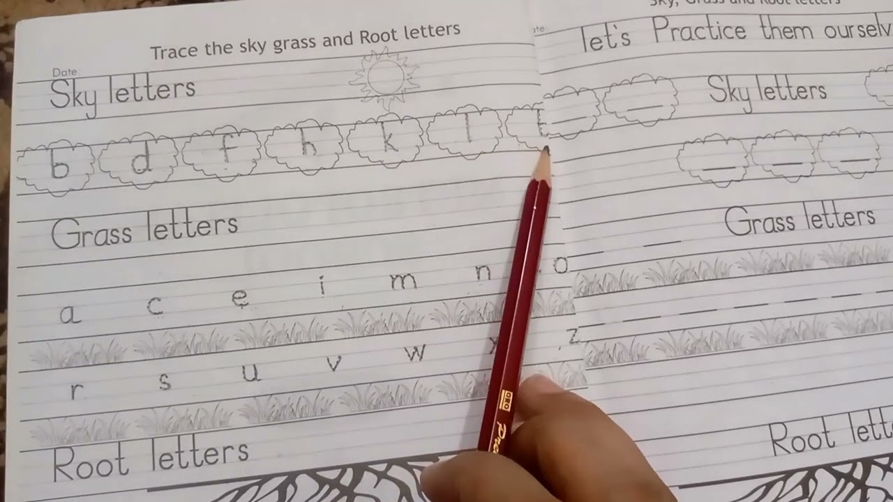Aaj ham samjhenge sky grass & Root letter's 