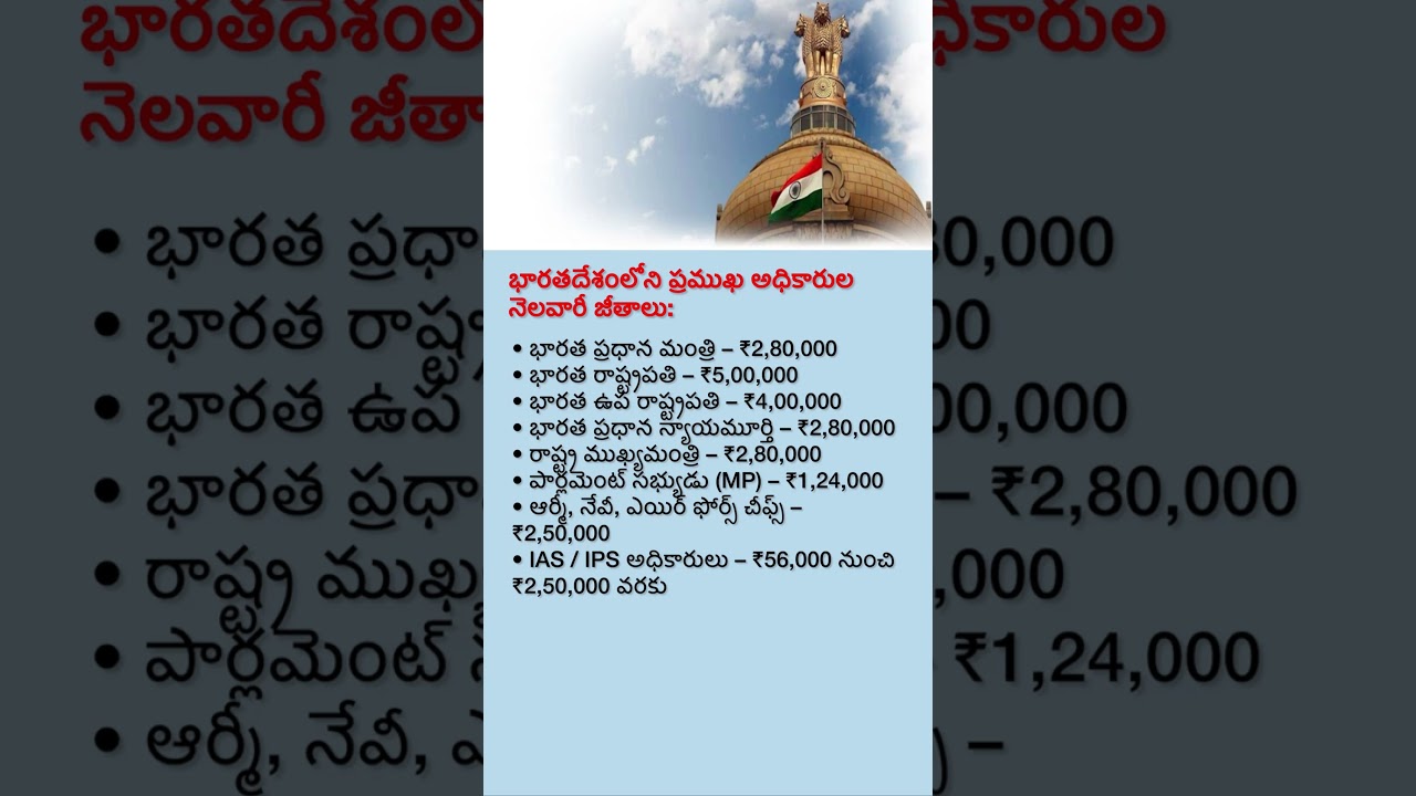 Monthly Salaries of India&rsquo;s Top Officials | PM, President, IAS, IPS & MPs Salary Details