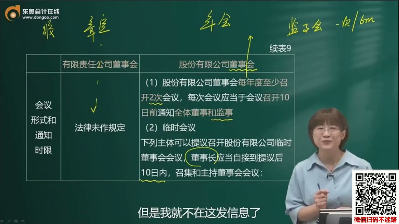 第23讲 股份有限公司董事会、监事会、股份（1）