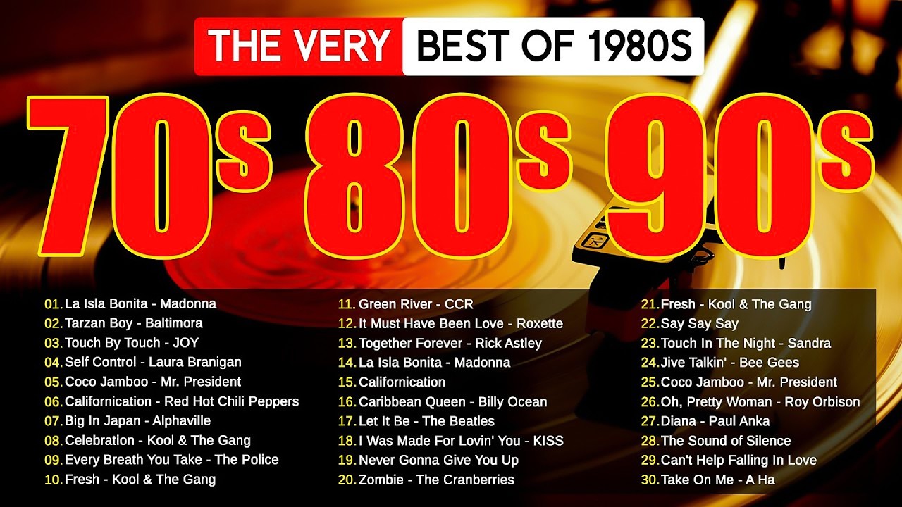 Éxitos Inolvidables De Los 80 - Los Temas Más Grandiosos De Los 80 En Inglés - Éxitos De los 80 y 90