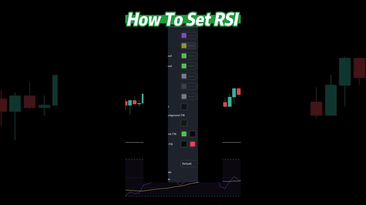 Best RSI Settings - How To Set Up RSI For Swing Trading#short