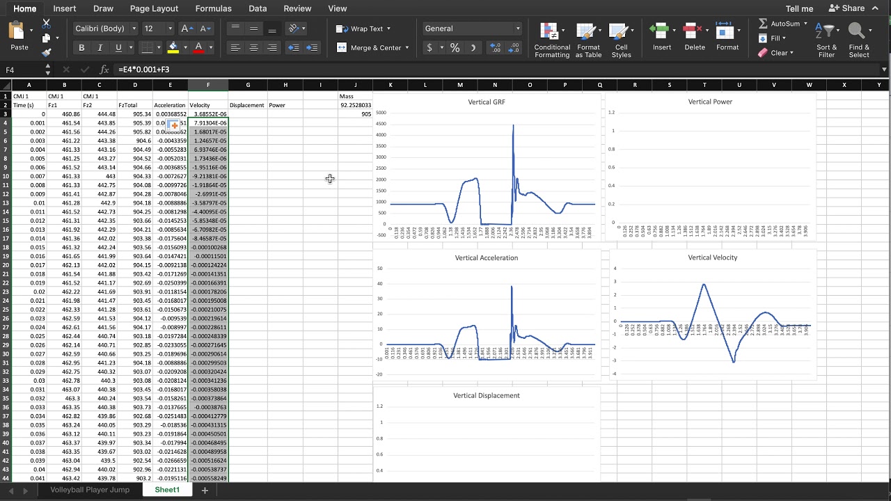 Countermovement Jump GRF Analysis