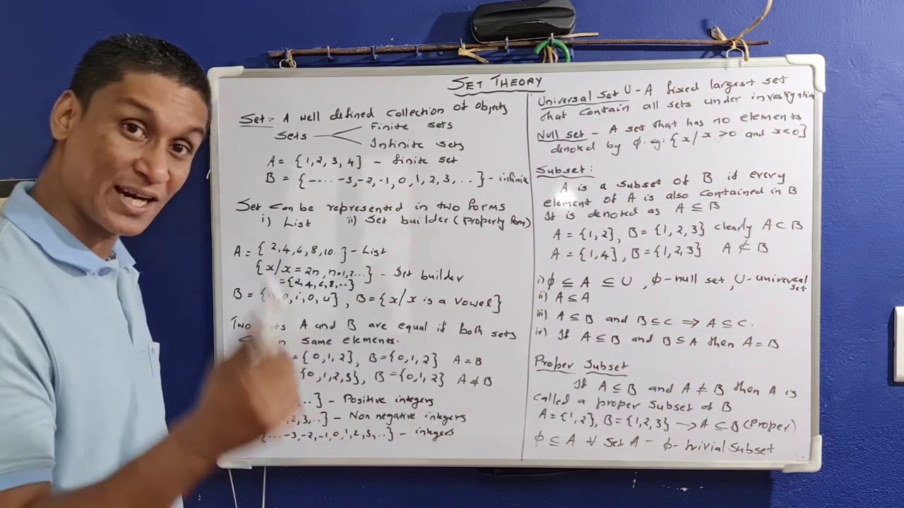Set Theory 1 (Malayalam)