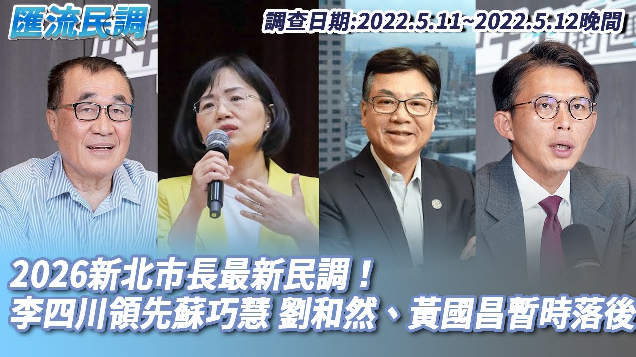 匯流民調／2026新北市長最新民調 藍綠對決李四川領先蘇巧慧 劉和然、黃國昌支持度揭曉【CNEWS】
