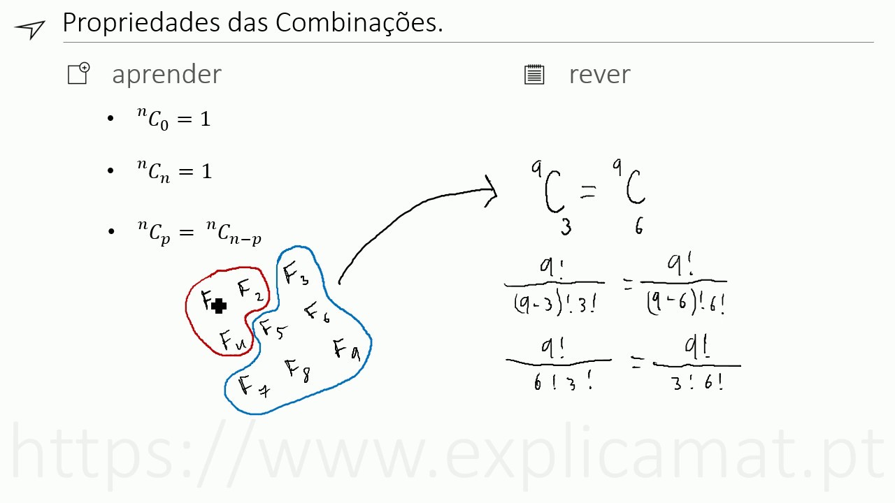 Mostrar nC0 + nC1 + ... + nCn = 2^n por Indução | Propriedades das Combinações