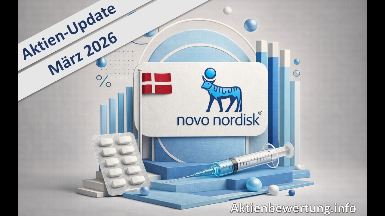 Novo Nordisk Aktie - Update März 2026