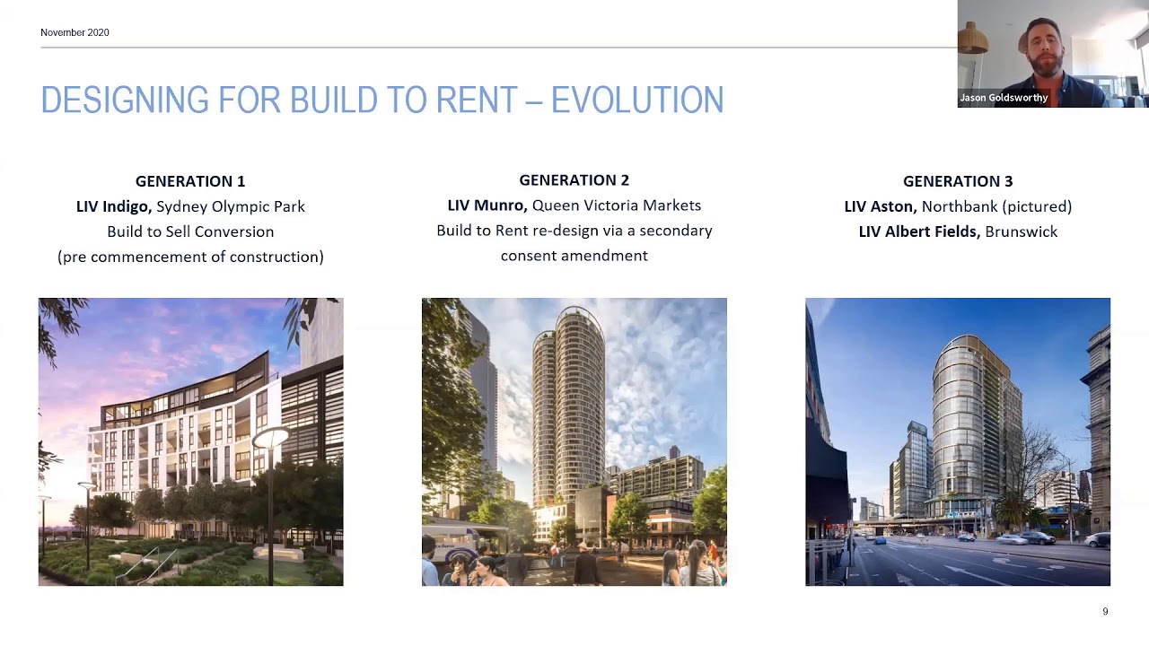 Build to Rent: Understanding the business model and the design response - Member Lean In