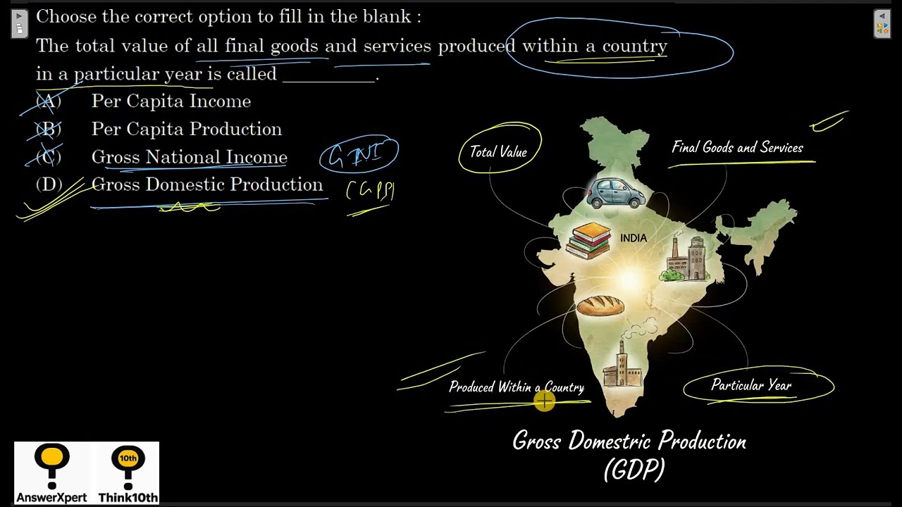 Choose the correct option to fill in the blank:The total value of all final goods and services produ