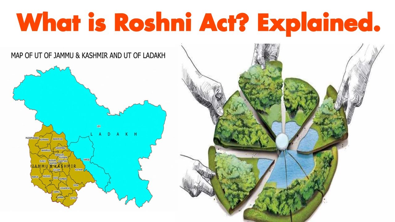 What is Roshni Act? Roshni Act Explained in English| Roshni Act for UPSC | Roshni Act| Jammu-Kashmir