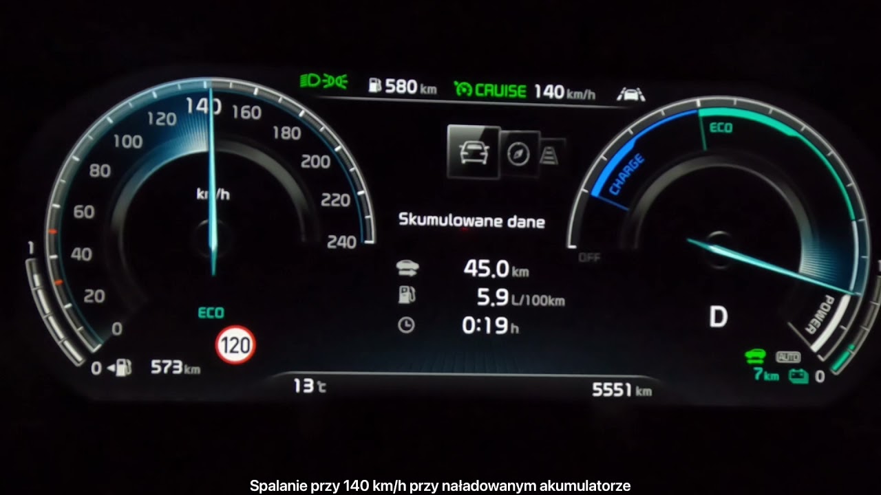 Kia XCEED PHEV MY2022 - realne spalanie w mieście i w trasie / przy prędkości 90/120/140km/h