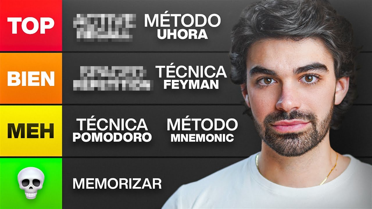 Las mejores técnicas de estudio, memorización rápida y aprendizaje productivo