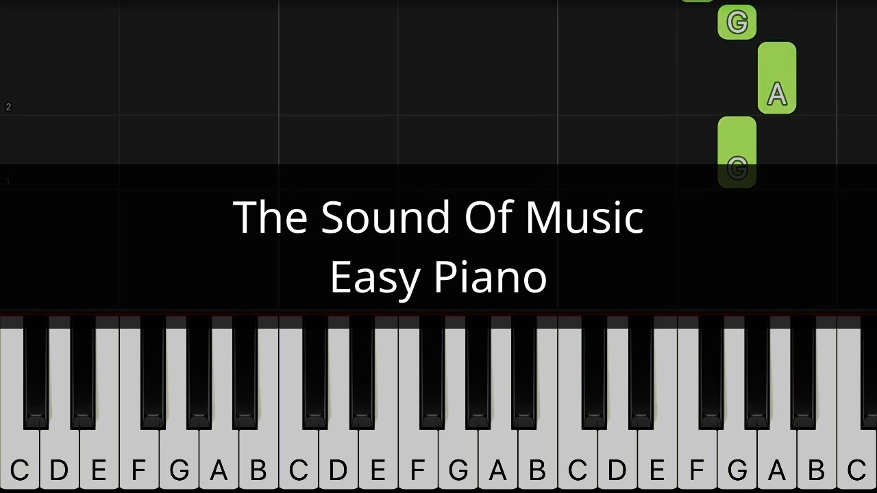 The Sound Of Music (Richard Rodgers) - Easy piano tutorial