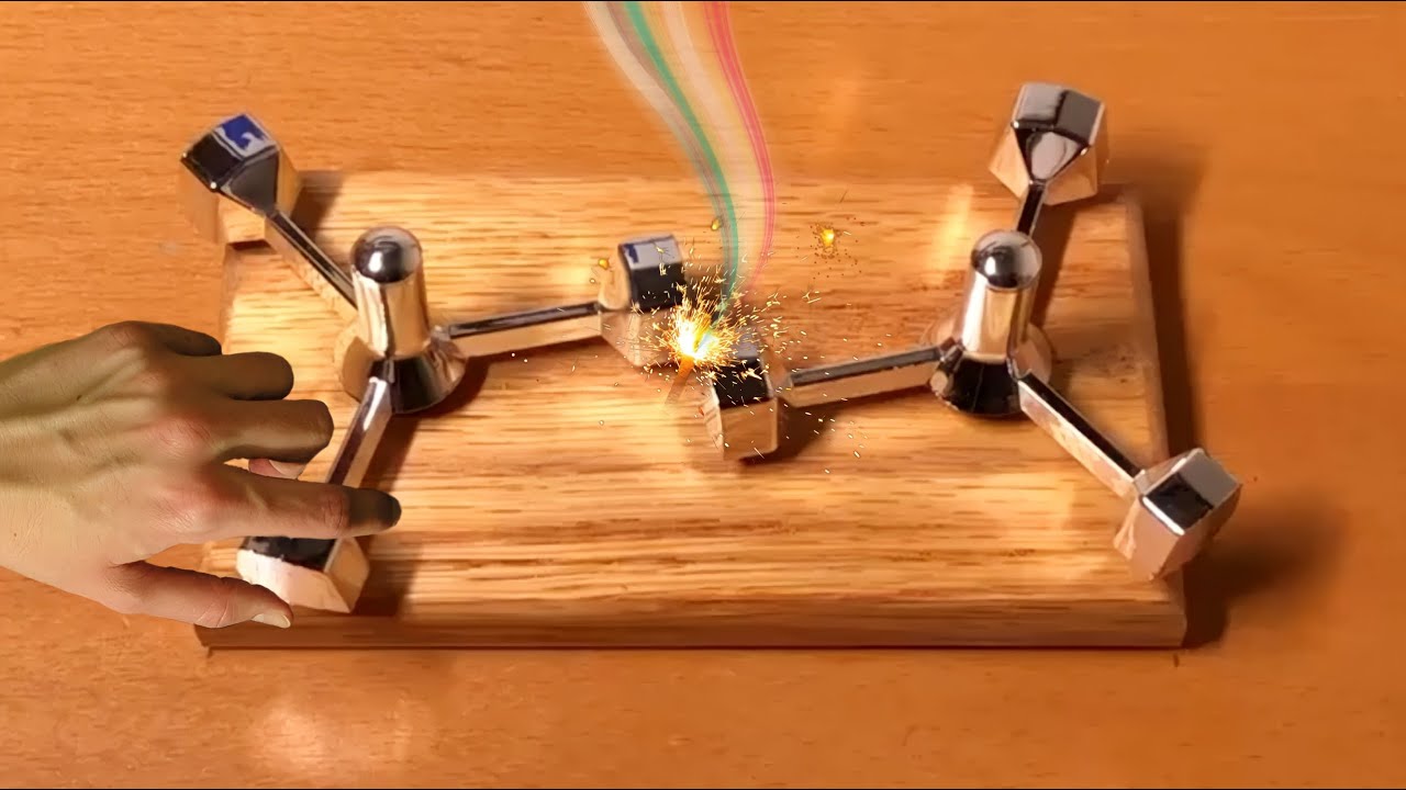 Jaw-dropping Science Toys/Gadgets 1