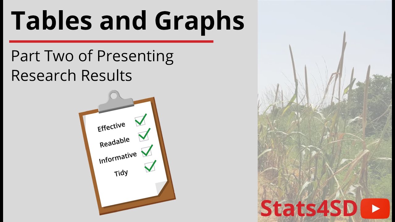 Presenting Research Results: Tables and Graphs