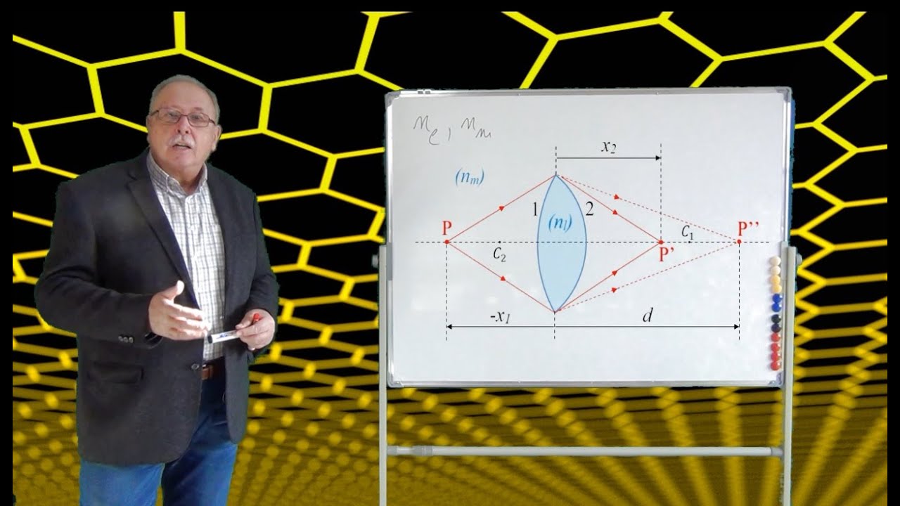 LENTILE (CURS DE OPTICĂ GEOMETRICĂ_07)
