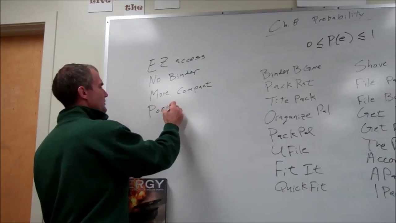 Naming a Product in Class