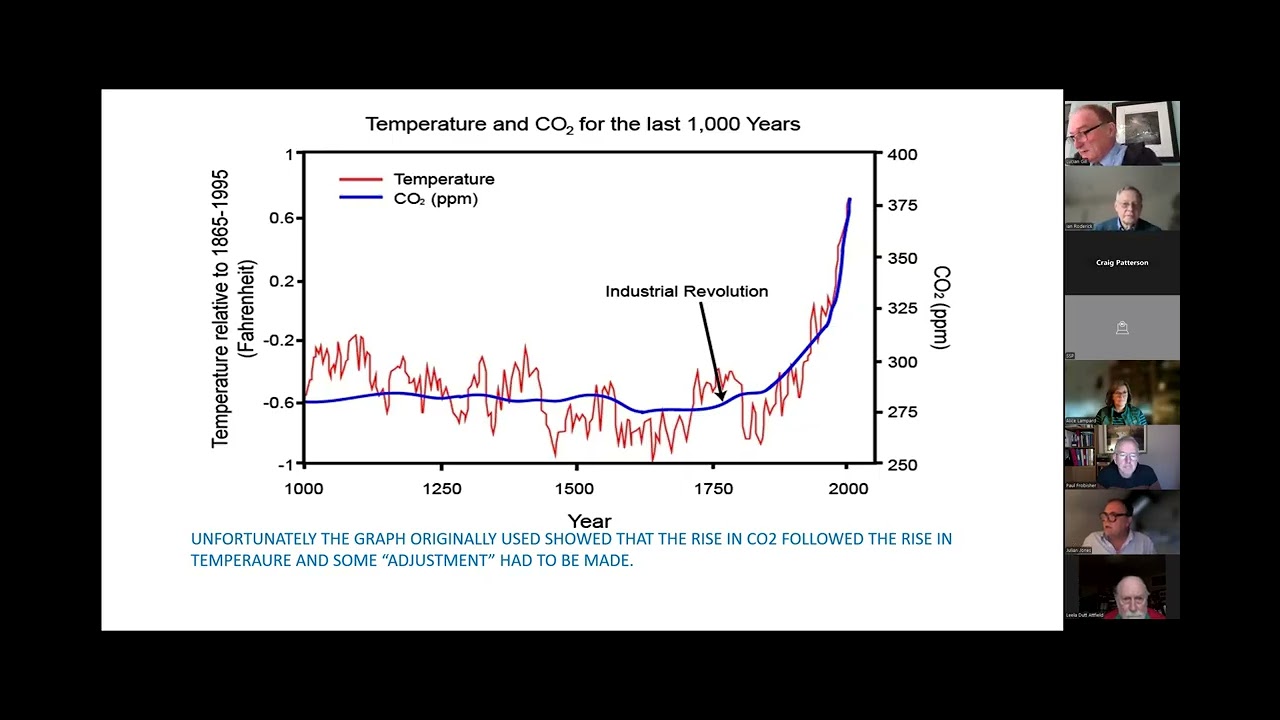 Catchments and Carbon