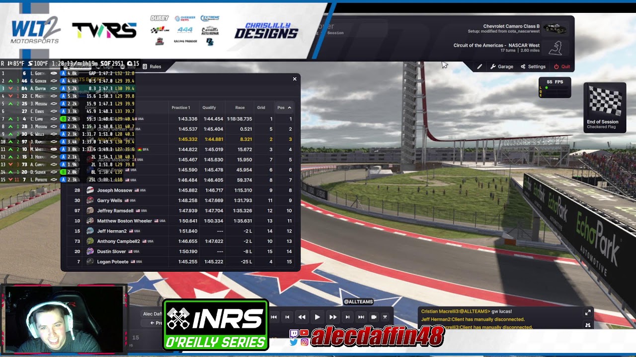 INRS O'Reilly Series @ COTA - Race 3/33