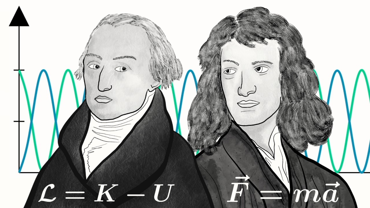 Lagrangian vs Newtonian Mechanics