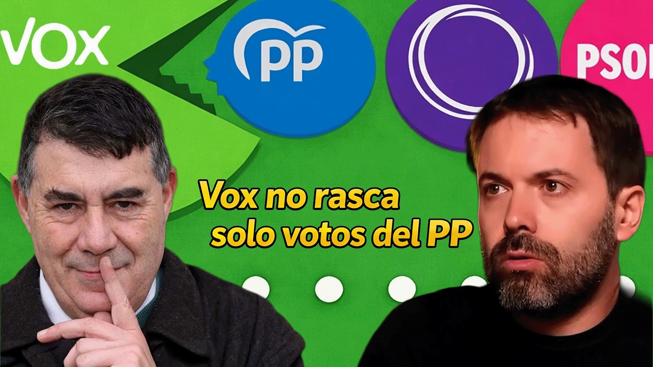 Vox no rasca solo votos del PP