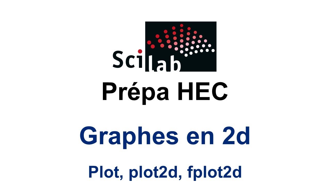 Comment tracer un graphe en 2D dans Scilab