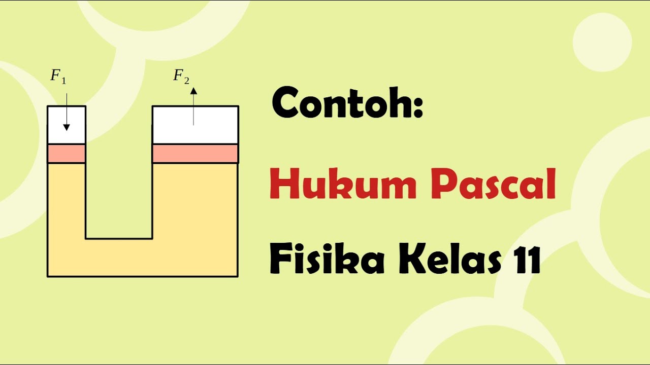 Contoh soal hukum pascal kelas 11