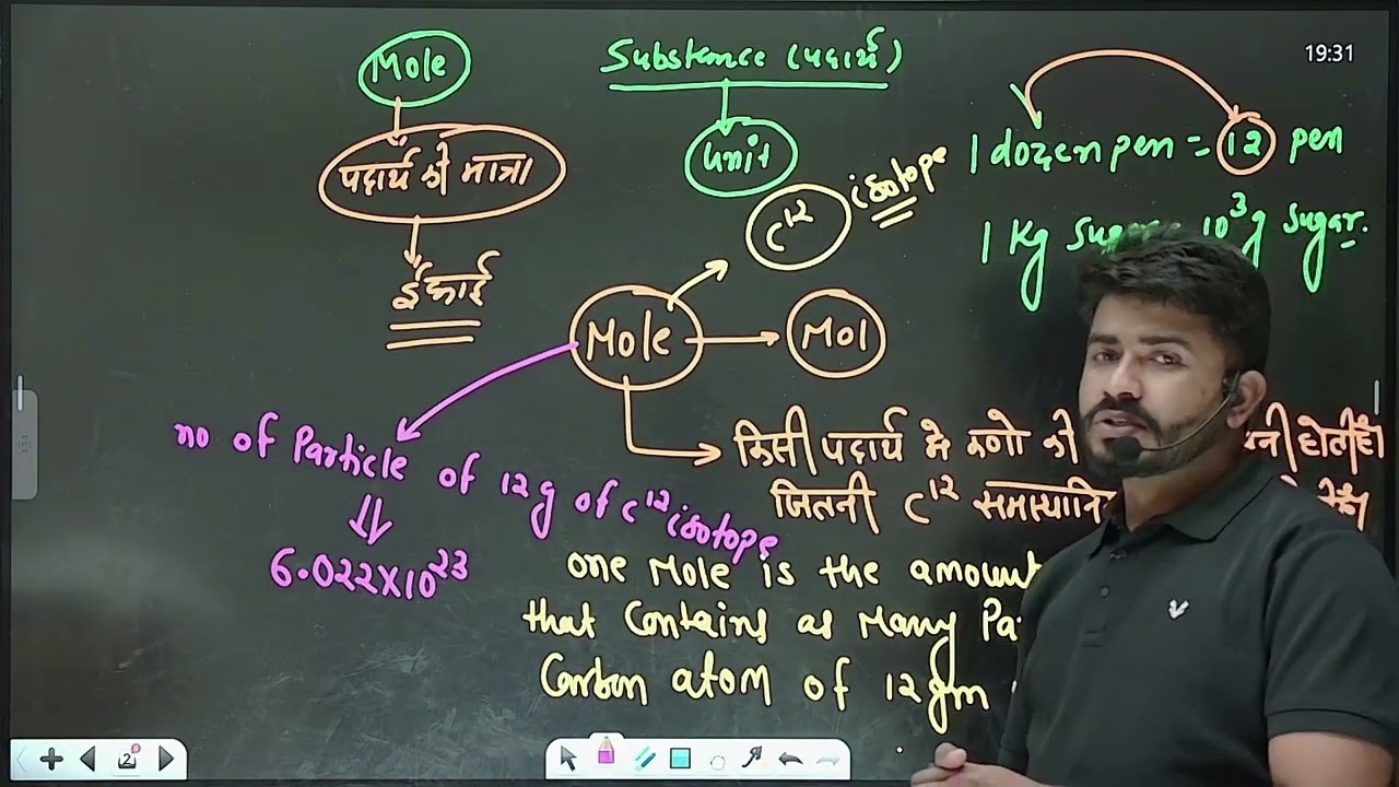 Mole Concept Class 11th For IIT JEE/NEET By Mukesh Sir Chemistry 