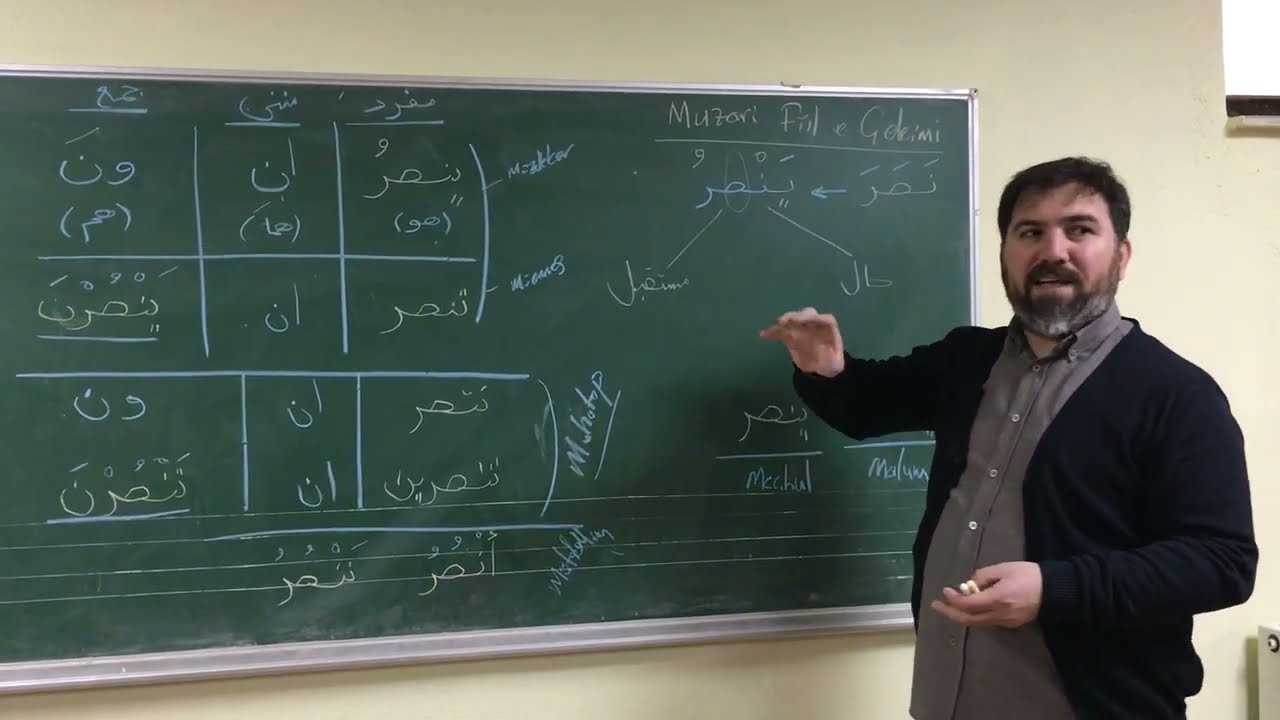 Sarf Dersleri: Muzari Fiil ve Çekimi