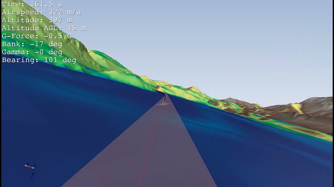 Air Racing: Trajectory Optimization