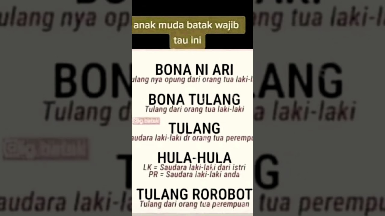 Belajar mengenai istilah-istilah dalam adat BATAK