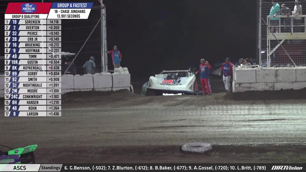The 2025 World of Outlaws Late Model Series | Humboldt Speedway | October 3rd, 2025