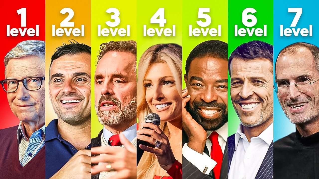 7 Levels of Storytelling