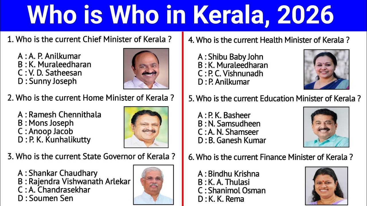Who is Who in Kerala, 2026 | Current Minister List of Kerala | Kerala Latest Current Affairs 2026.